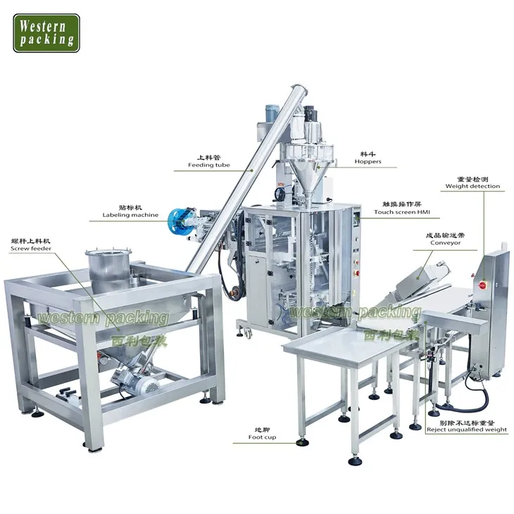 automatic powder packaging machine